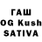 Кетамин ketamine Arzuman Guglenko